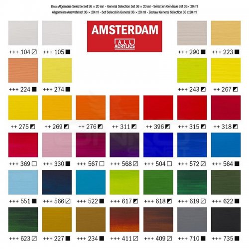 Amsterdam Akrilik Boya Seti Ana Renkler 36x20ml