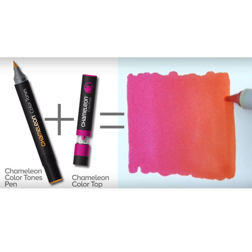 Chameleon Color Tops Marker Kalem 5li Set Floral Tones