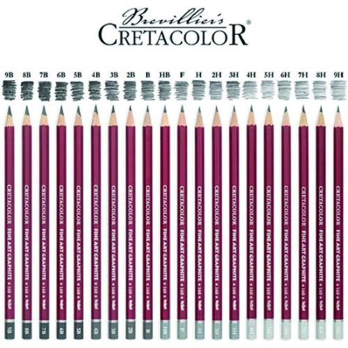 Cretacolor Cleos Fine Art Dereceli Kalem