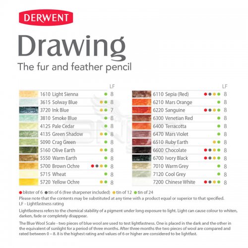 Derwent Drawing Yağlı Eskiz Kalemi 24lü Set