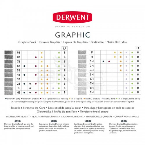 Derwent Graphic Dereceli Kalem 24lü Set