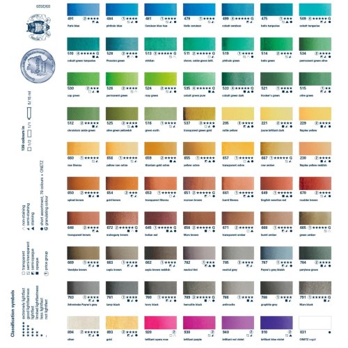 Schmincke Akademie Aquarell Metal Kutu 12li Yarım Tablet Sulu Boya