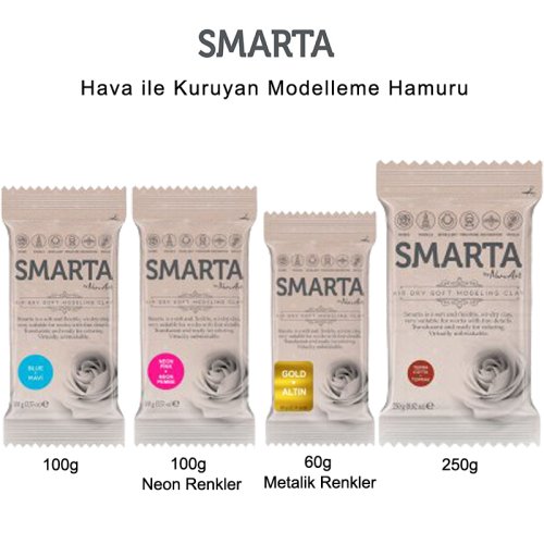 Smarta Hava ile Kuruyan Modelleme Hamuru