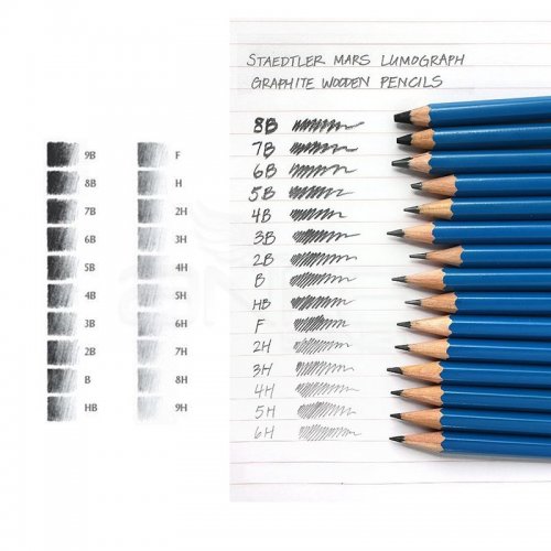 Staedtler Mars Lumograph Dereceli Kalem Seti 24lü